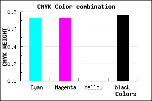 #10103C color CMYK mixer