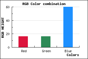 rgb background color #10103C mixer