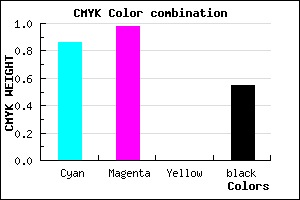 #100274 color CMYK mixer