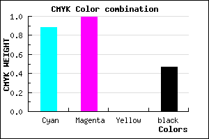 #100288 color CMYK mixer