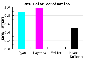 #100480 color CMYK mixer
