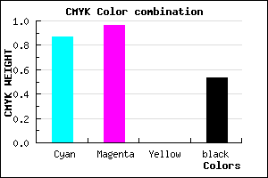 #100579 color CMYK mixer