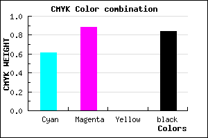 #100529 color CMYK mixer