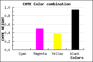 #10080A color CMYK mixer