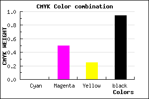 #10080C color CMYK mixer