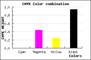 #10090C color CMYK mixer