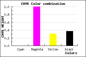 #A0006E color CMYK mixer