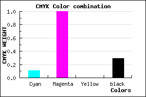 #A000B4 color CMYK mixer