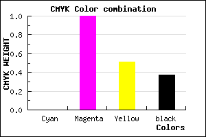 #A0004E color CMYK mixer