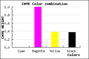 #A00063 color CMYK mixer