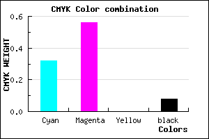 #A067EB color CMYK mixer