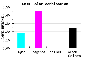 #A06AC2 color CMYK mixer