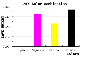 #A06C7B color CMYK mixer