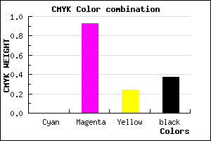 #A00B7A color CMYK mixer