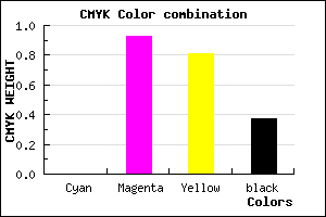 #A00B1F color CMYK mixer