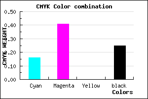 #A071BF color CMYK mixer