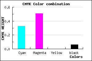 #A076F0 color CMYK mixer