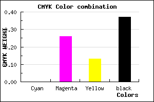 #A0778B color CMYK mixer