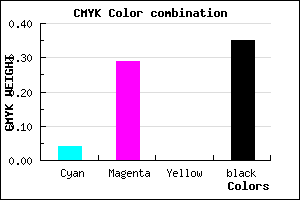 #A077A7 color CMYK mixer
