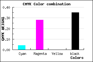 #A078A6 color CMYK mixer
