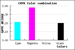 #A07DCB color CMYK mixer
