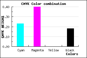 #A07DD1 color CMYK mixer