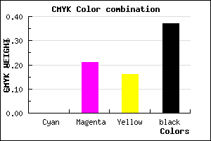 #A07E87 color CMYK mixer