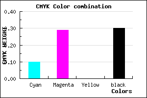 #A07EB2 color CMYK mixer