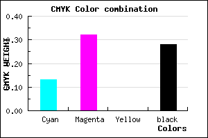 #A07EB8 color CMYK mixer