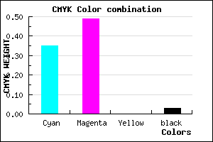 #A07EF8 color CMYK mixer