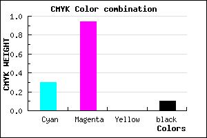 #A00DE6 color CMYK mixer
