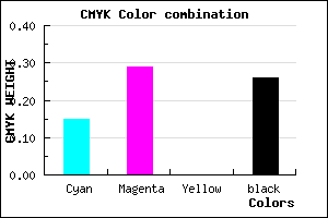 #A087BD color CMYK mixer