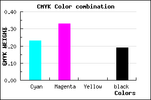 #A08BCF color CMYK mixer
