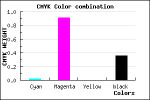 #A00EA4 color CMYK mixer