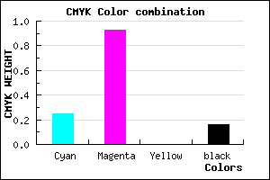 #A00ED6 color CMYK mixer