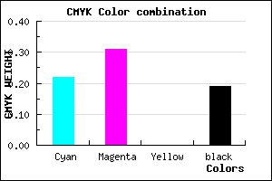 #A08ECE color CMYK mixer