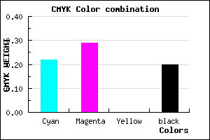 #A090CC color CMYK mixer