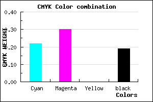 #A090CE color CMYK mixer