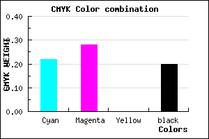 #A093CD color CMYK mixer