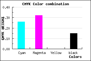 #A093D9 color CMYK mixer