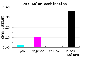 #A094A4 color CMYK mixer