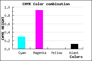 #A00FE1 color CMYK mixer