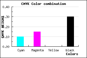 #A098B2 color CMYK mixer