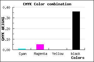 #A09AA2 color CMYK mixer