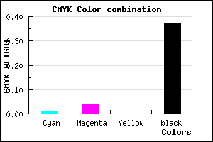 #A09BA1 color CMYK mixer