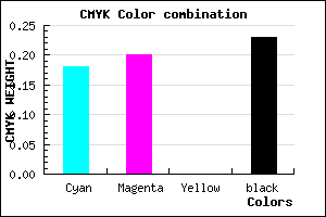 #A09CC4 color CMYK mixer