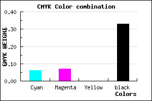 #A09EAA color CMYK mixer
