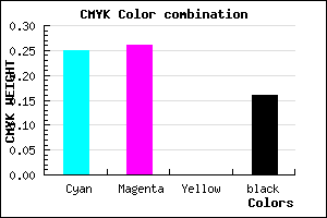 #A09ED6 color CMYK mixer