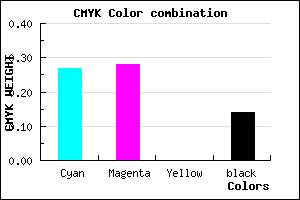 #A09EDC color CMYK mixer