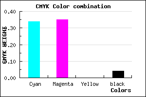 #A09EF4 color CMYK mixer